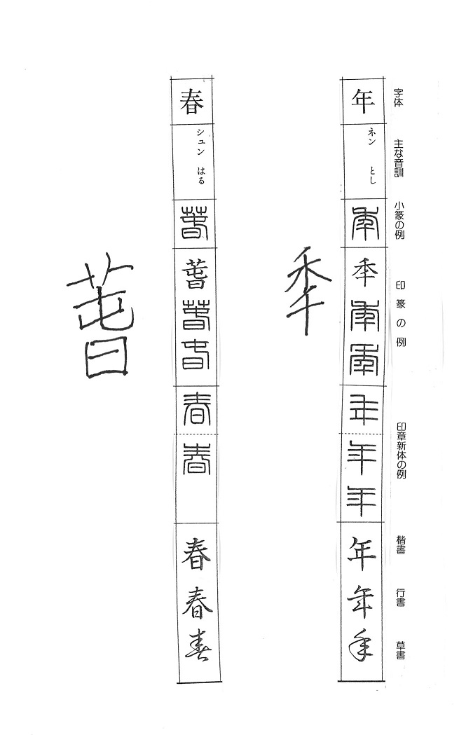 対応する楷書が違う篆書(てんしょ) - 文字工房 楽善堂